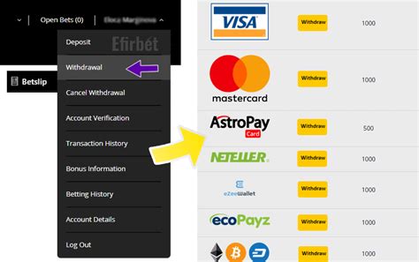 10cric withdrawal option|10Cric Withdrawal Times & Payout Methods » How to .